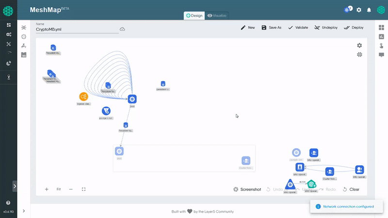 Meshery self-service engineering platform